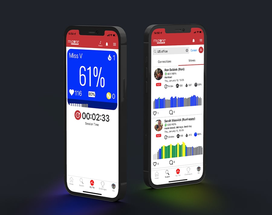 Group Fitness Tracking Software Wearable Heart Rate Monitors